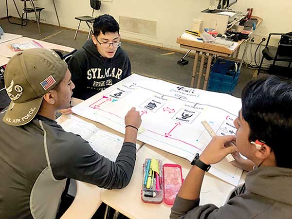 Image for Developing a Safe Way