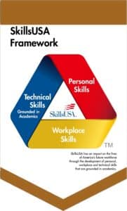 Framework banner
