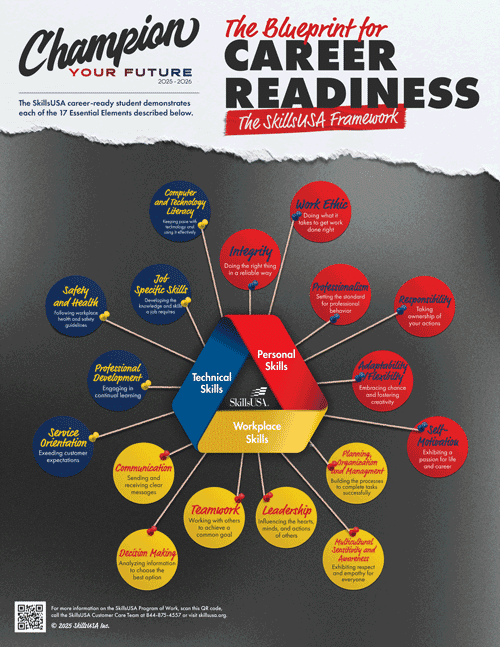 SkillsUSA Framework poster